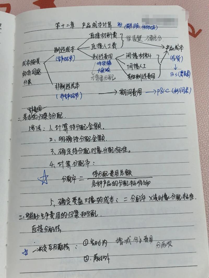 注册会计师考试教材和笔记特写