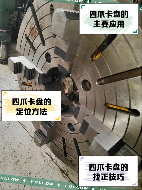 四爪卡盘独立调节爪子找正圆棒示意图