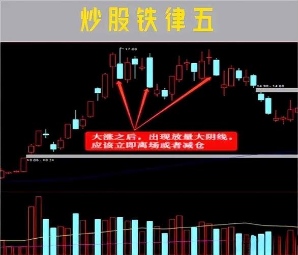 💡 实战中摸出来的几条铁律