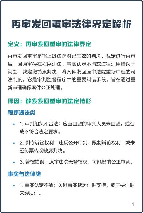 基础法律界定