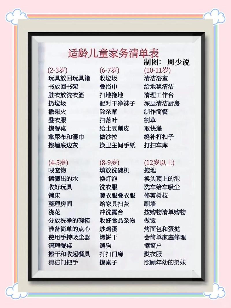 什么是劳动清单?不想做饭的孩子不是好学生?