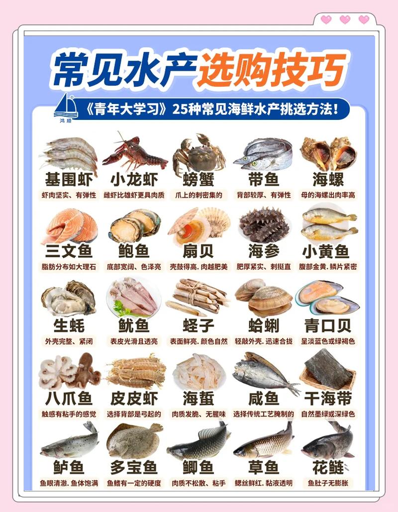 特殊人群选海产，几个要点记清楚