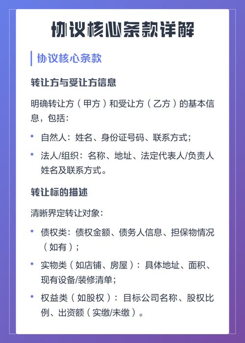 海外内容商用授权协议核心条款截图