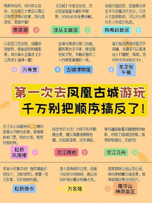 坑3：抄了好几年前的过时攻略