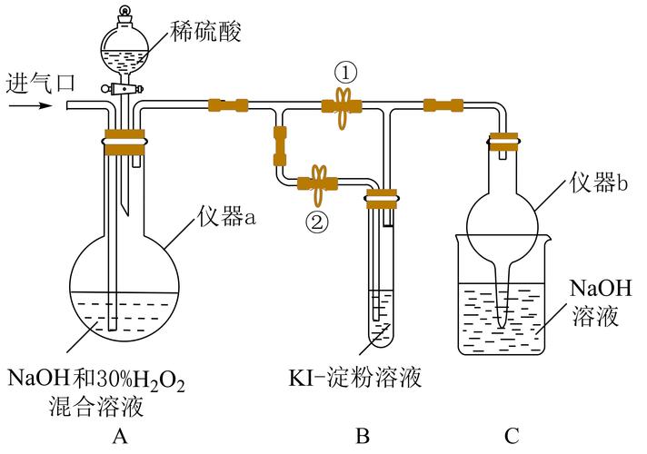 密闭容器氧化还原反应平衡实验装置