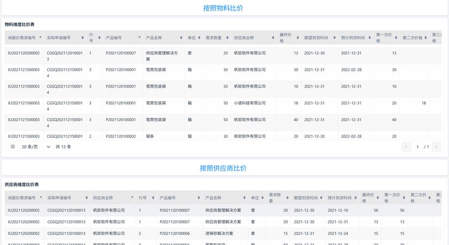 企业采购数字化系统供应商报价对比界面