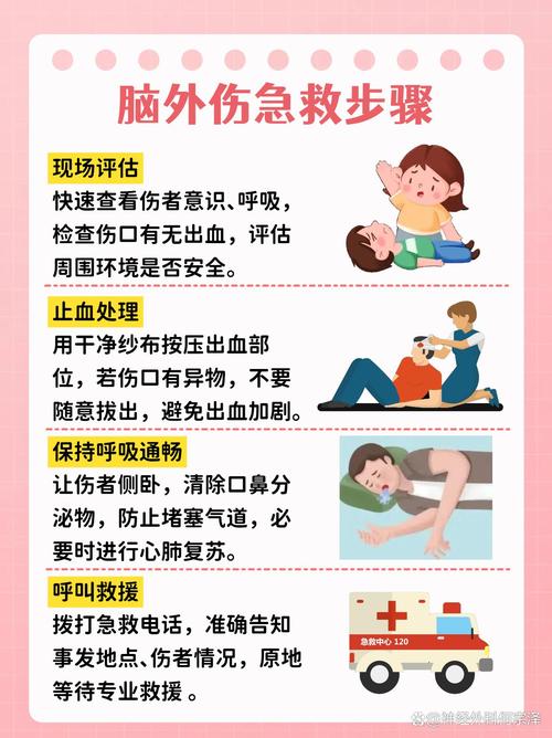 儿童头部外伤家庭紧急处理场景