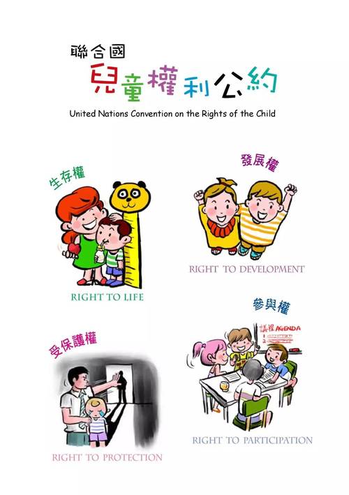 儿童权利:别再忽视孩子的参与权了-超级宝贝