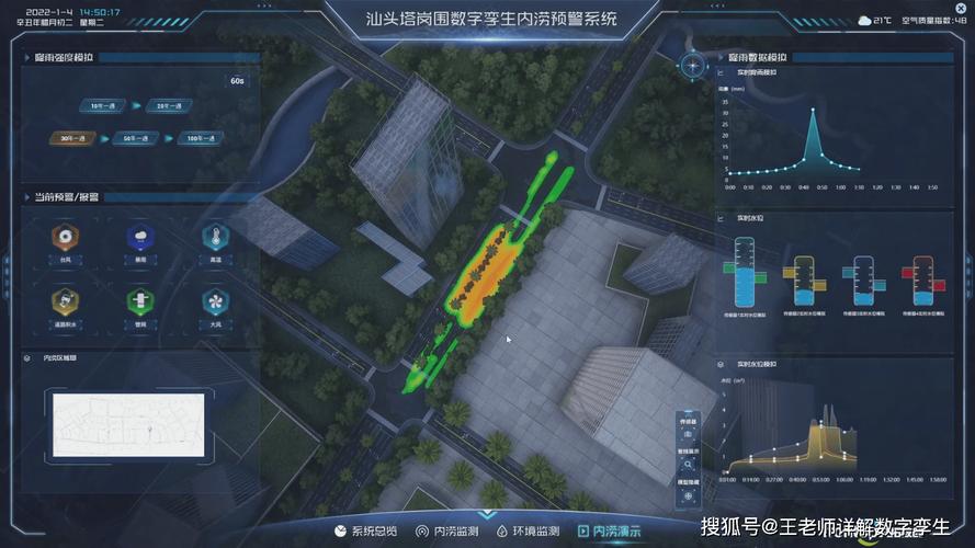城市内涝数字孪生模拟平台界面图
