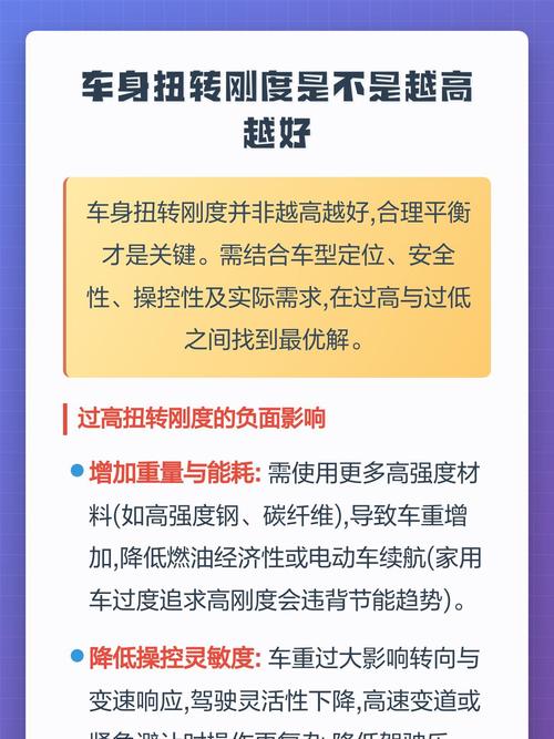 提升扭转刚度,不是一味堆料