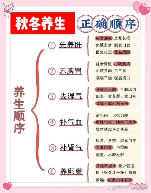 秋冬室内养生，别瞎折腾