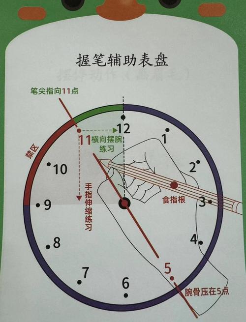 顺着演变逻辑走，陪娃练字真的变轻松了