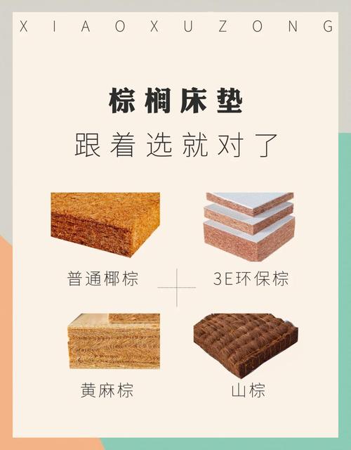 不同填充材料的家居靠垫对比图