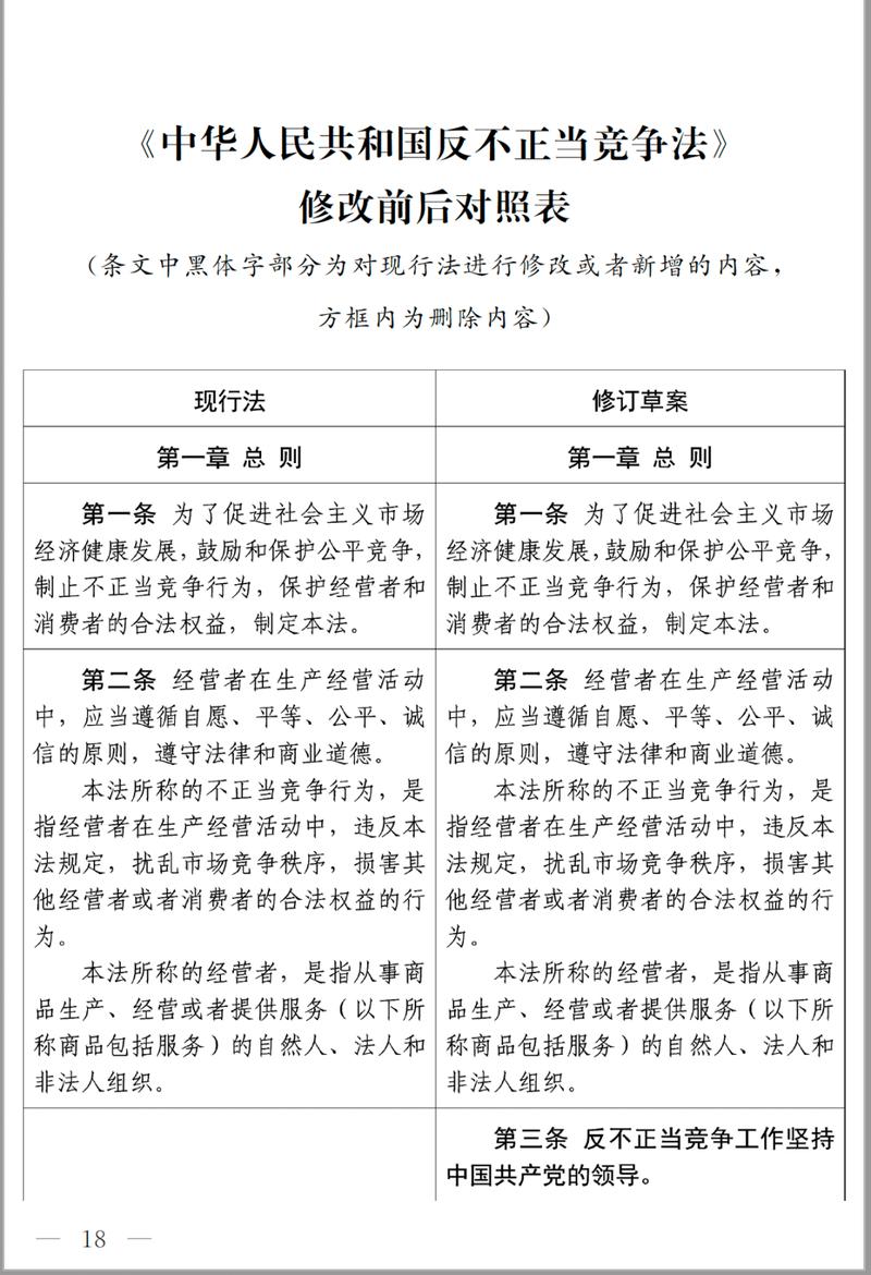 中国现行法律修订条文官方对照表