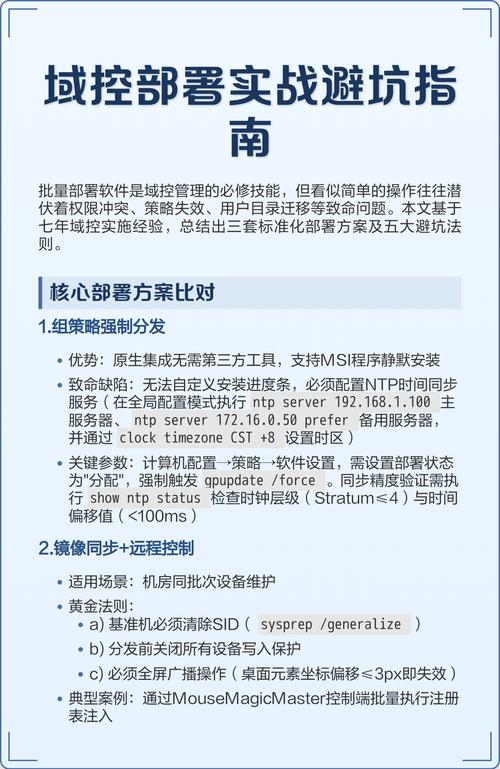我的实战总结——附避坑指南