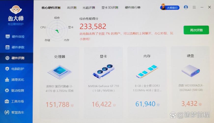 数码博主实测数码产品处理器跑分对比实拍图