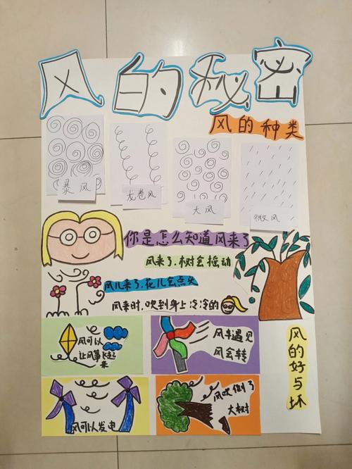 风来的时候就知道了