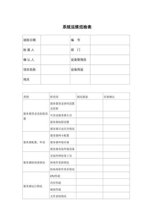 资产性能管理：别再做设备的救火队员了