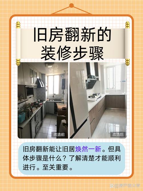 问：旧房翻新，怎么避免二次污染？