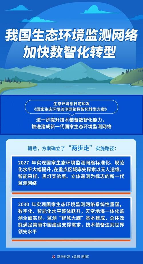 生态监测的下一步：万物互联