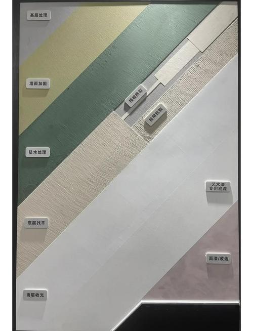 艺术漆施工与验收维护问题