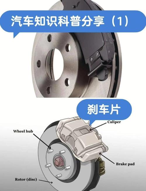 家用车刹车片卡石子位置示意图