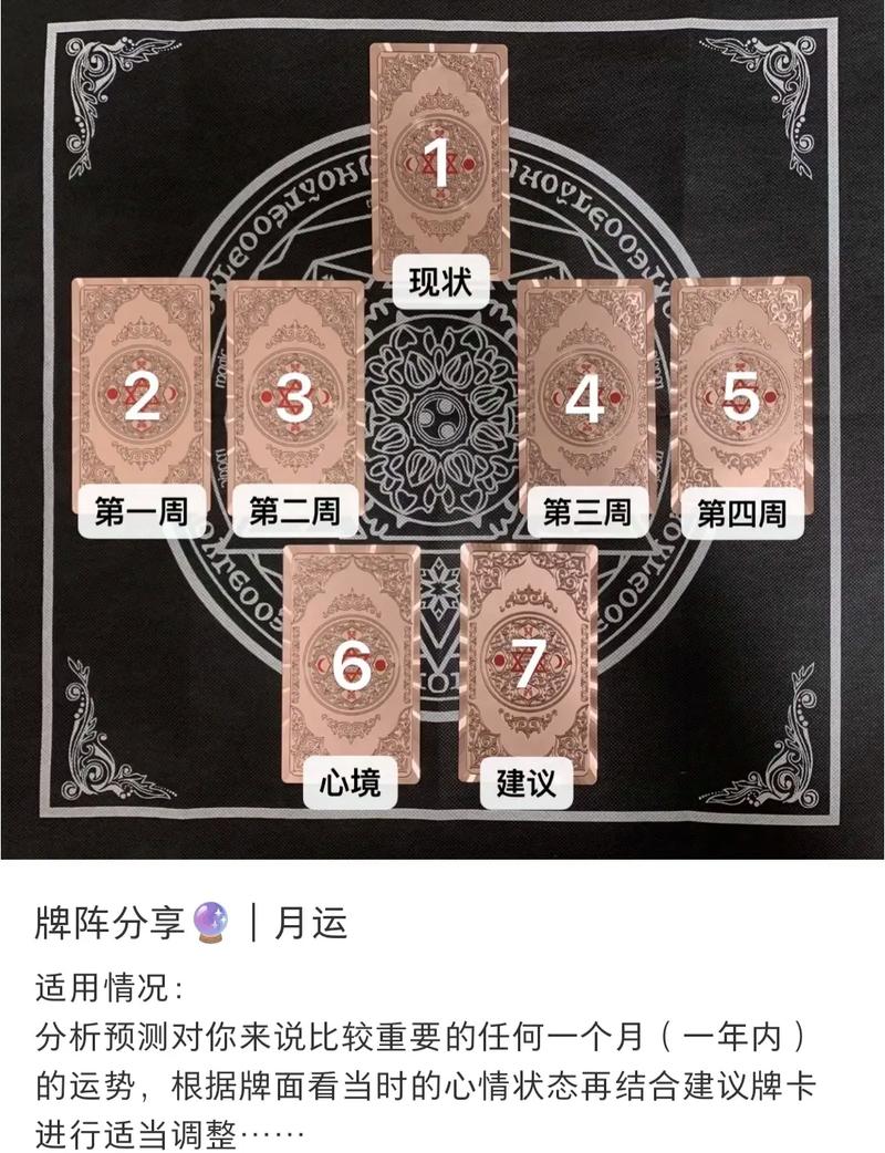 塔罗占卜师逆光解读牌阵