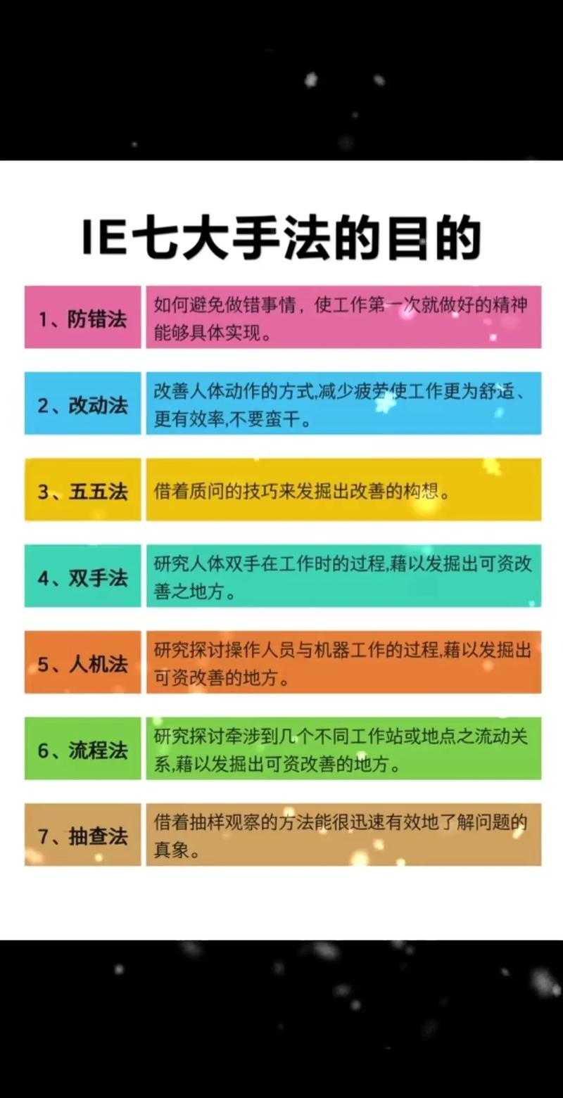 工厂做IE改善，最容易踩的三个坑
