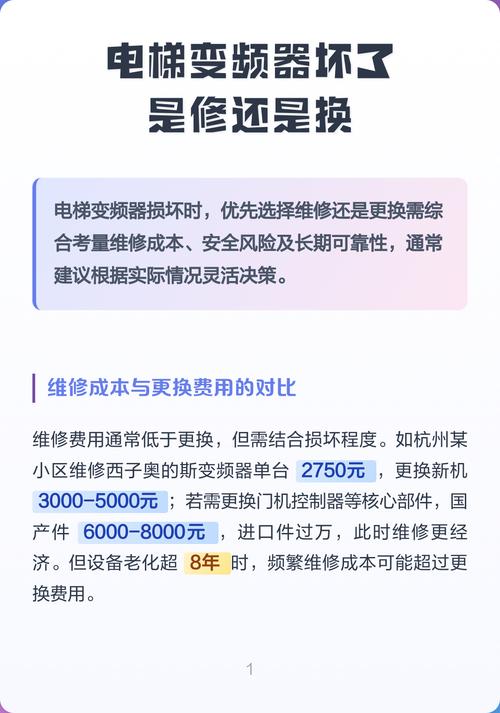 什么情况别硬修，该换就换