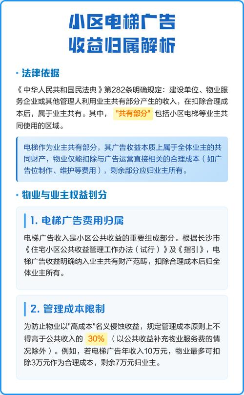 民法典小区电梯广告收益归属划分图