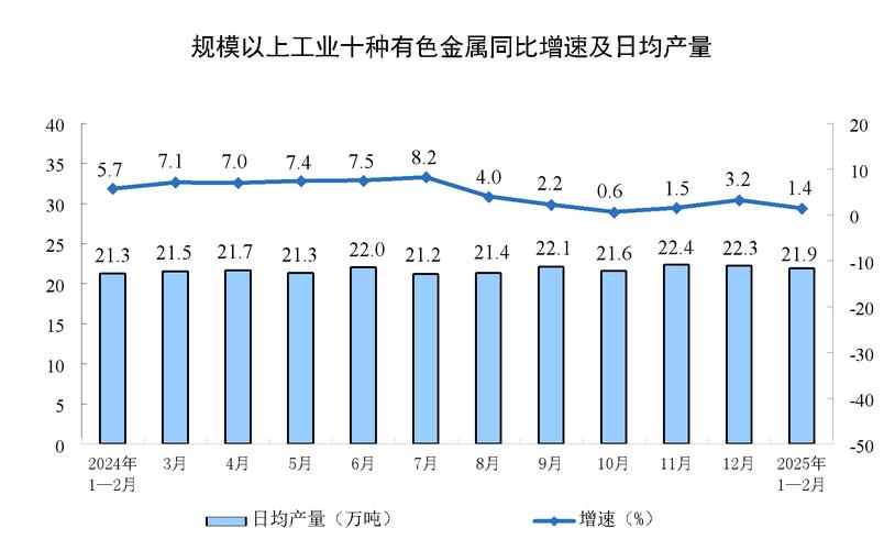 资源生产率提升：被很多企业忽略的利润隐形增长密码