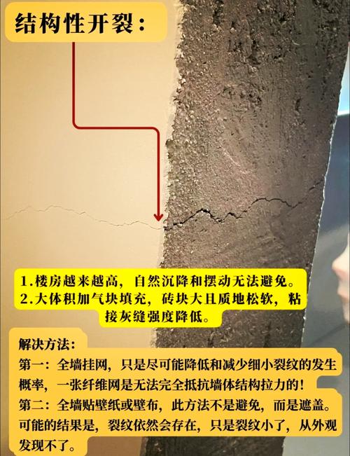 墙面开裂的元凶,和网格布的底细