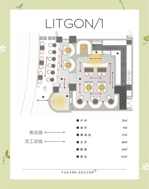 30平连锁卤味餐饮自提门店动线设计图