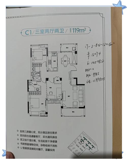 预算户型类问题 💰