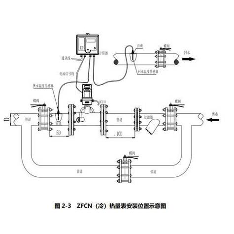 超声波热量表结构图内部传感器