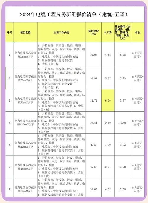 倍速线厂家的报价单，藏着多少猫腻？