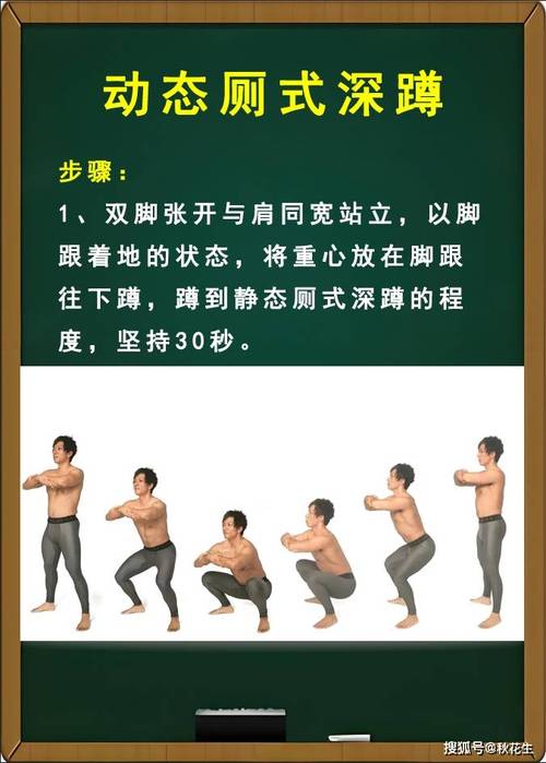 标准蹲起动作脚部站位示意图