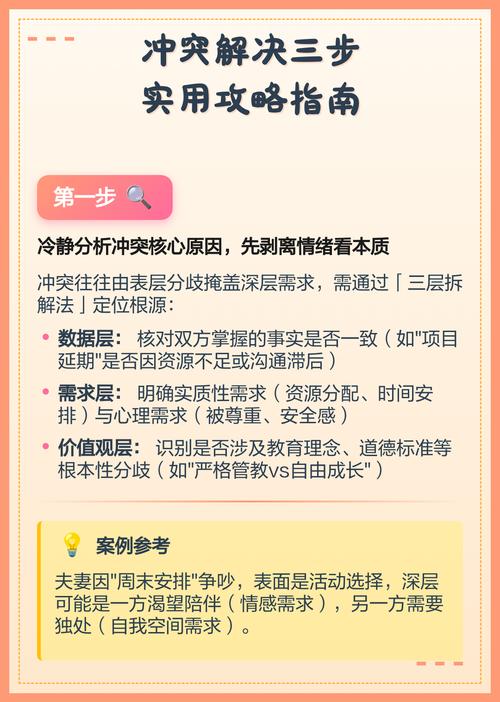 真遇到纠纷，三步应对