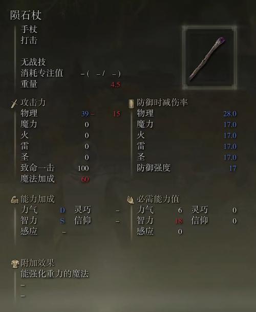 三、法师开荒?陨石杖到手前想清楚