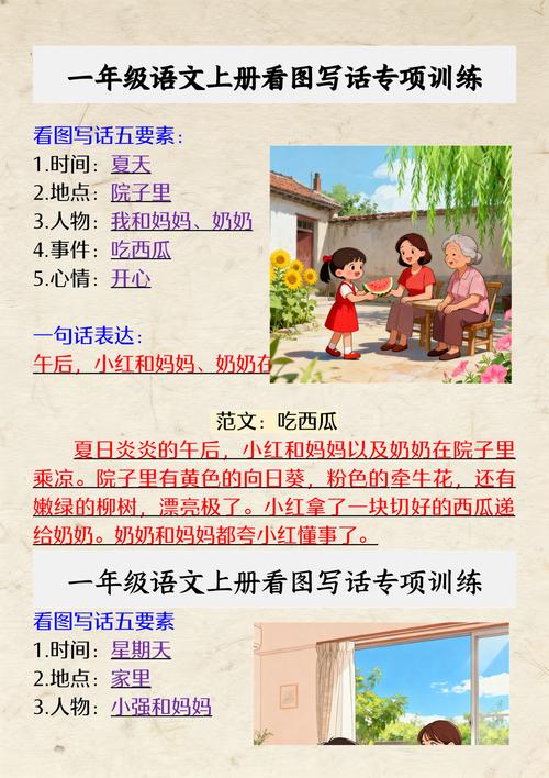 小学一年级语文课本看图写话例题页