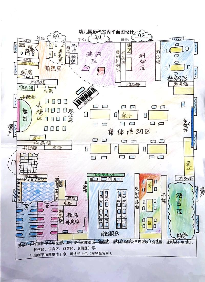 中小学教室后墙学生手绘的班级地图