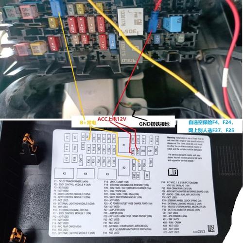 汽车保险丝盒拔取多媒体保险丝测量图