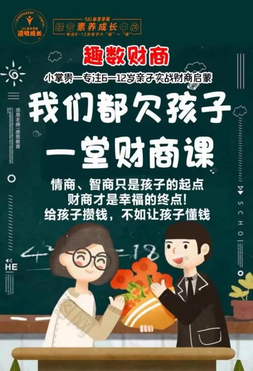 线下儿童财商启蒙培训班宣传海报