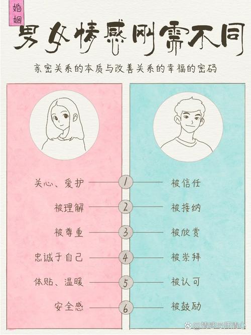 不同需求不同选，照着挑不会错