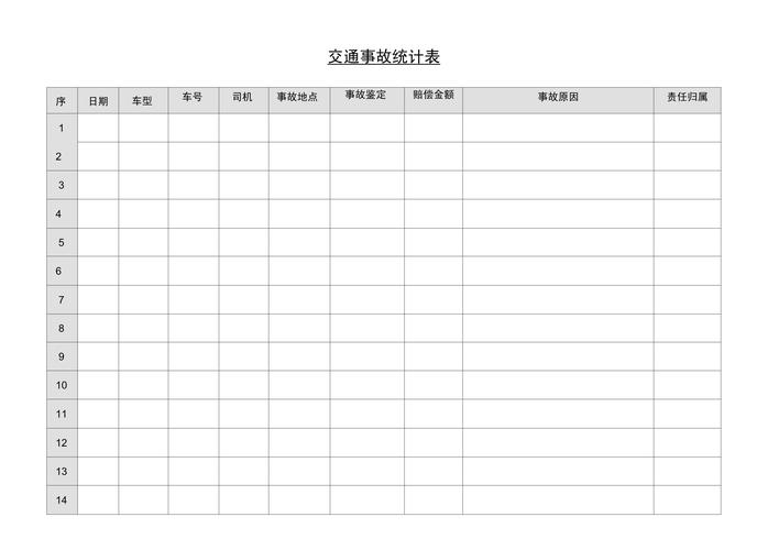 2022-2024交通事故责任纠纷裁判数据统计表
