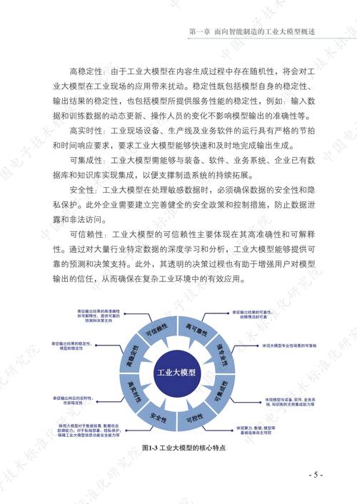 2025年行业新动向，智能造模是噱头吗？