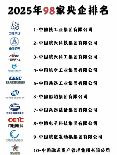 2025年,哪些厂家还算靠谱?