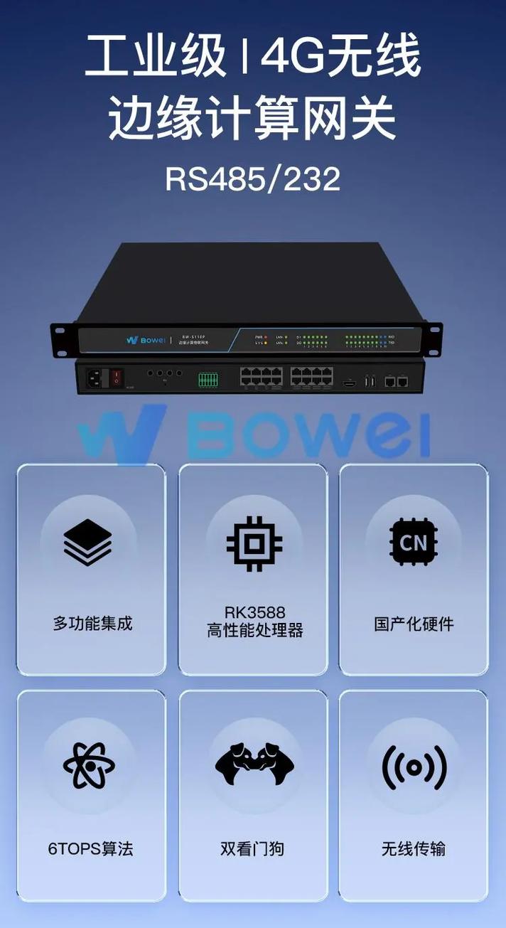 三、数据采集：别把边缘网关当垃圾桶