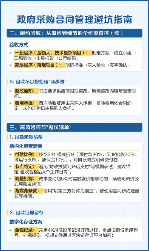 不同采购规模，该怎么签合同避坑？