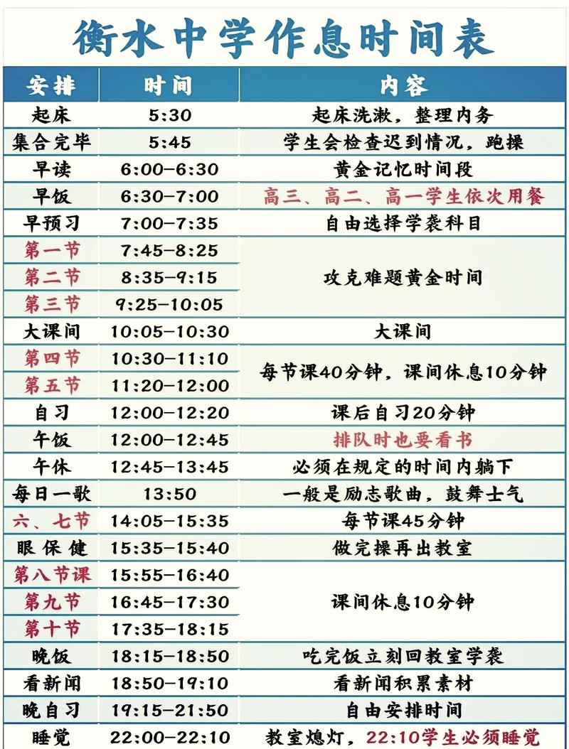 高三学生升学每日作息时间安排表